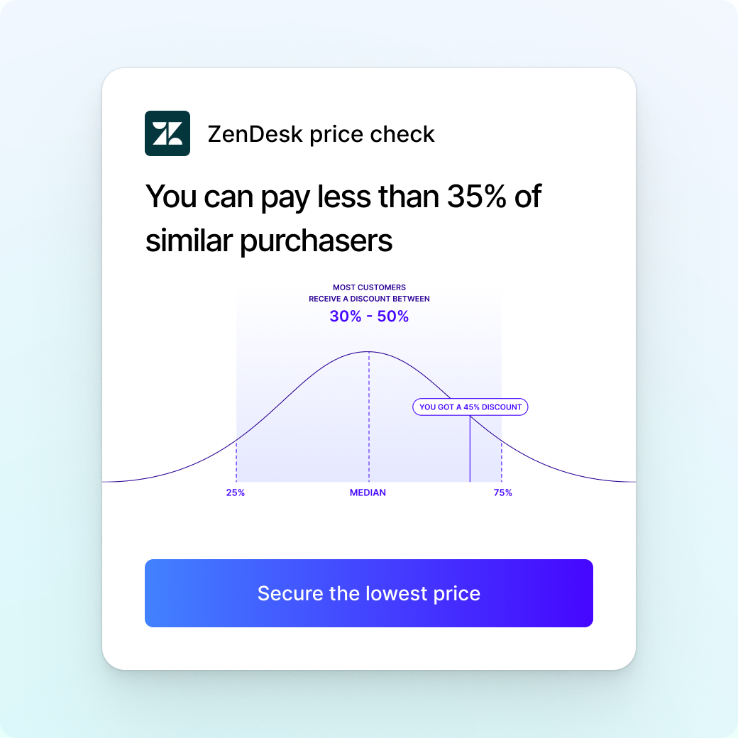 Vendr Price Check - See how your pricing compares to other software buyers